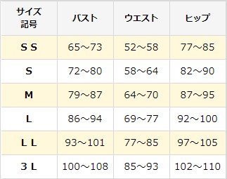 ニッセンサイズ表の画像