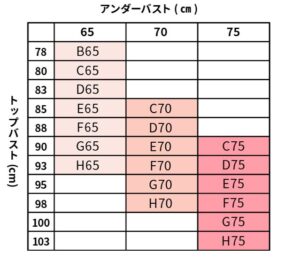 リレーヌブラのサイズ表