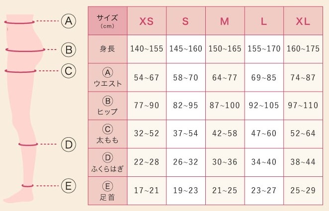 ベルスキニーのサイズ表の画像