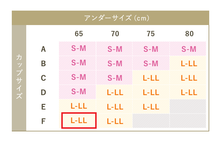 ベルトップのサイズ交換の画像2