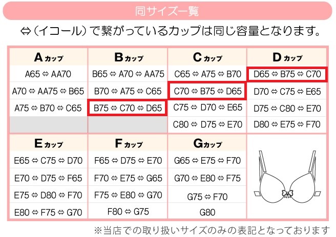 グラモアの同サイズ一覧表2