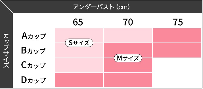 アップミースタイリングブラのカップサイズの画像