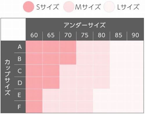 プリンセスアーチのサイズ表の画像